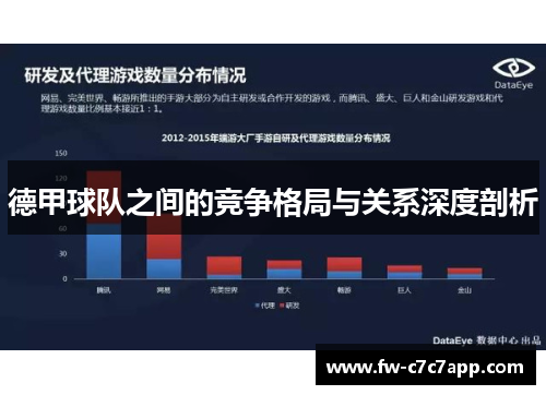 德甲球队之间的竞争格局与关系深度剖析
