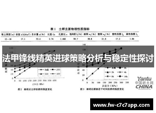 法甲锋线精英进球策略分析与稳定性探讨 法甲锋线精英进球策略分析与稳定性探讨