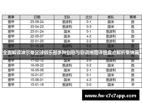 全面解读波尔蒂足球俱乐部多种别称与称谓指南详细盘点解析集锦篇