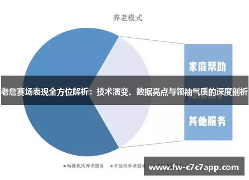 老詹赛场表现全方位解析:技术演变、数据亮点与领袖气质的深度剖析 老詹赛场表现全方位解析:技术演变、数据亮点与领袖气质的深度剖析