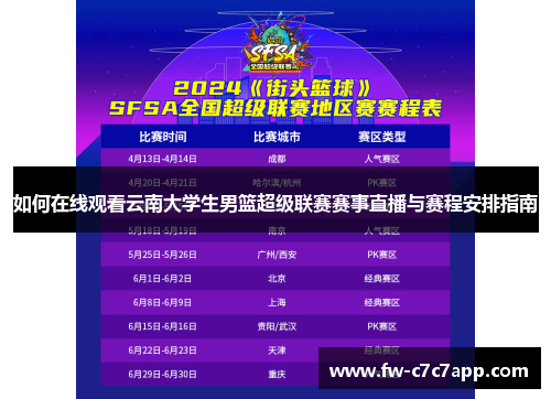 如何在线观看云南大学生男篮超级联赛赛事直播与赛程安排指南 如何在线观看云南大学生男篮超级联赛赛事直播与赛程安排指南