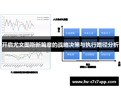 开启尤文图斯新篇章的战略决策与执行路径分析 开启尤文图斯新篇章的战略决策与执行路径分析