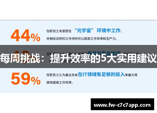 每周挑战:提升效率的5大实用建议 每周挑战:提升效率的5大实用建议