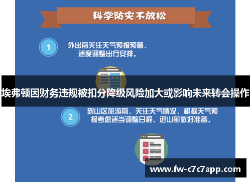 埃弗顿因财务违规被扣分降级风险加大或影响未来转会操作